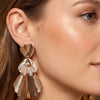 Anti-Tarnish Gold Plated Earrings | Stylish Earrings for Everyday Wear